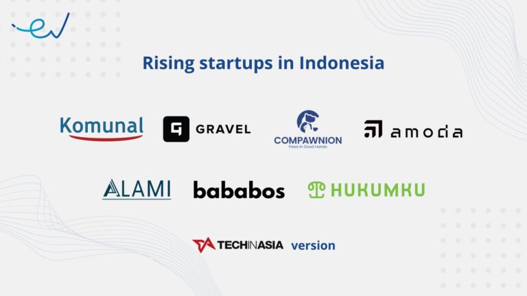 50 rising startups in Indonesia - Tech in Asia (January 2024)